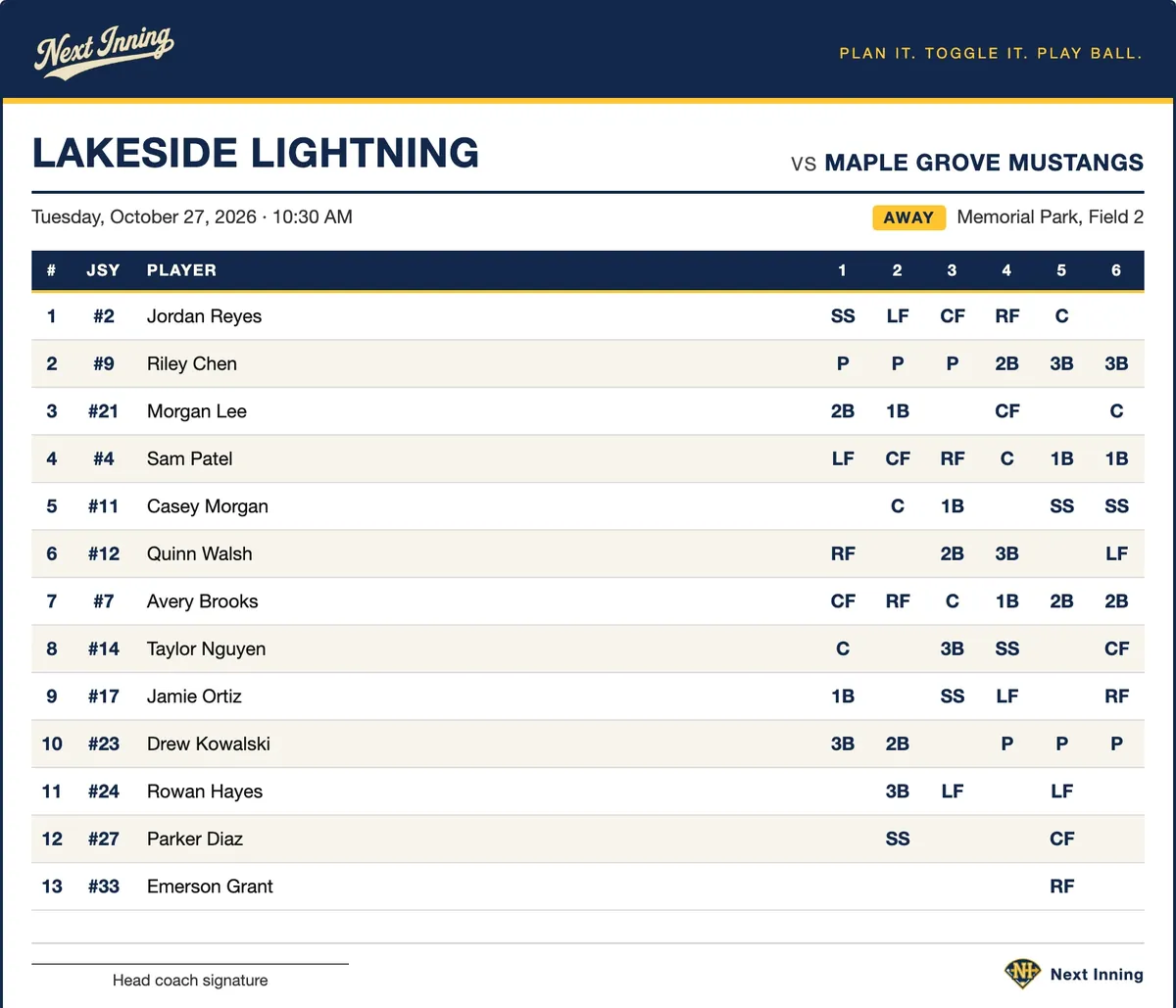 A printed Next Inning lineup card: batting order with positions for every inning